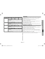 Preview for 35 page of Samsung MC28H5125 Series Owner'S Instructions & Cooking Manual