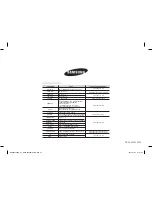 Preview for 40 page of Samsung MC28H5125 Series Owner'S Instructions & Cooking Manual