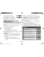 Preview for 8 page of Samsung MC28H5145VK Owner'S Instructions & Cooking Manual