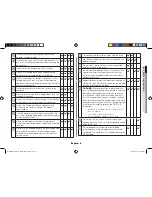 Preview for 9 page of Samsung MC28H5145VK Owner'S Instructions & Cooking Manual