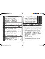 Preview for 10 page of Samsung MC28H5145VK Owner'S Instructions & Cooking Manual