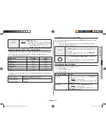 Preview for 15 page of Samsung MC28H5145VK Owner'S Instructions & Cooking Manual