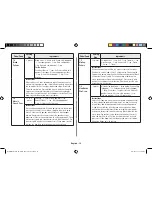 Preview for 18 page of Samsung MC28H5145VK Owner'S Instructions & Cooking Manual