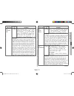 Preview for 19 page of Samsung MC28H5145VK Owner'S Instructions & Cooking Manual