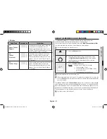 Preview for 21 page of Samsung MC28H5145VK Owner'S Instructions & Cooking Manual