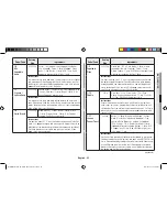 Preview for 25 page of Samsung MC28H5145VK Owner'S Instructions & Cooking Manual