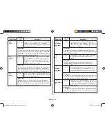 Preview for 26 page of Samsung MC28H5145VK Owner'S Instructions & Cooking Manual