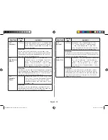 Preview for 30 page of Samsung MC28H5145VK Owner'S Instructions & Cooking Manual