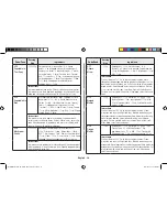 Preview for 36 page of Samsung MC28H5145VK Owner'S Instructions & Cooking Manual