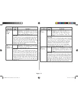 Preview for 38 page of Samsung MC28H5145VK Owner'S Instructions & Cooking Manual