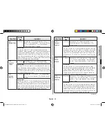 Preview for 39 page of Samsung MC28H5145VK Owner'S Instructions & Cooking Manual