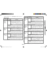 Preview for 41 page of Samsung MC28H5145VK Owner'S Instructions & Cooking Manual