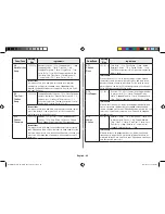 Preview for 42 page of Samsung MC28H5145VK Owner'S Instructions & Cooking Manual