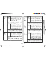 Preview for 43 page of Samsung MC28H5145VK Owner'S Instructions & Cooking Manual