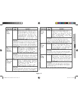 Preview for 45 page of Samsung MC28H5145VK Owner'S Instructions & Cooking Manual