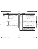 Preview for 47 page of Samsung MC28H5145VK Owner'S Instructions & Cooking Manual