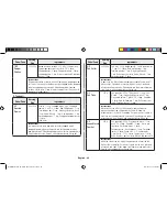 Preview for 48 page of Samsung MC28H5145VK Owner'S Instructions & Cooking Manual