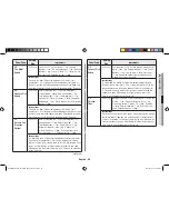 Preview for 49 page of Samsung MC28H5145VK Owner'S Instructions & Cooking Manual