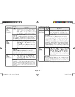 Preview for 56 page of Samsung MC28H5145VK Owner'S Instructions & Cooking Manual