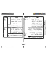 Preview for 57 page of Samsung MC28H5145VK Owner'S Instructions & Cooking Manual