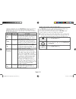 Preview for 62 page of Samsung MC28H5145VK Owner'S Instructions & Cooking Manual