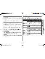 Preview for 69 page of Samsung MC28H5145VK Owner'S Instructions & Cooking Manual