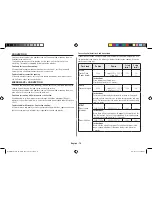 Preview for 76 page of Samsung MC28H5145VK Owner'S Instructions & Cooking Manual