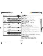 Preview for 77 page of Samsung MC28H5145VK Owner'S Instructions & Cooking Manual