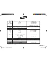 Preview for 80 page of Samsung MC28H5145VK Owner'S Instructions & Cooking Manual