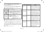 Preview for 18 page of Samsung MC28H5185 series Owner'S Instructions & Cooking Manual