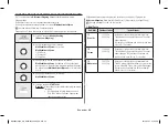 Preview for 20 page of Samsung MC28H5185 series Owner'S Instructions & Cooking Manual