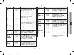 Preview for 21 page of Samsung MC28H5185 series Owner'S Instructions & Cooking Manual