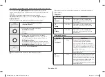 Preview for 22 page of Samsung MC28H5185 series Owner'S Instructions & Cooking Manual