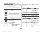 Preview for 24 page of Samsung MC28H5185 series Owner'S Instructions & Cooking Manual