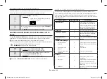 Preview for 28 page of Samsung MC28H5185 series Owner'S Instructions & Cooking Manual