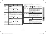 Preview for 33 page of Samsung MC28H5185 series Owner'S Instructions & Cooking Manual