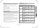 Preview for 35 page of Samsung MC28H5185 series Owner'S Instructions & Cooking Manual