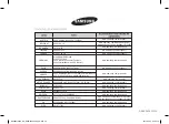 Preview for 40 page of Samsung MC28H5185 series Owner'S Instructions & Cooking Manual