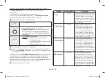 Preview for 58 page of Samsung MC28H5185 series Owner'S Instructions & Cooking Manual