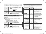 Preview for 68 page of Samsung MC28H5185 series Owner'S Instructions & Cooking Manual