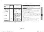 Preview for 69 page of Samsung MC28H5185 series Owner'S Instructions & Cooking Manual