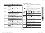 Preview for 71 page of Samsung MC28H5185 series Owner'S Instructions & Cooking Manual