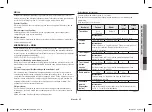 Preview for 75 page of Samsung MC28H5185 series Owner'S Instructions & Cooking Manual