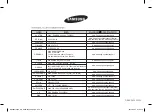 Preview for 80 page of Samsung MC28H5185 series Owner'S Instructions & Cooking Manual