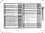 Preview for 89 page of Samsung MC28H5185 series Owner'S Instructions & Cooking Manual