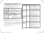 Preview for 98 page of Samsung MC28H5185 series Owner'S Instructions & Cooking Manual