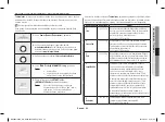 Preview for 103 page of Samsung MC28H5185 series Owner'S Instructions & Cooking Manual