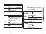 Preview for 111 page of Samsung MC28H5185 series Owner'S Instructions & Cooking Manual