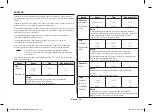 Preview for 114 page of Samsung MC28H5185 series Owner'S Instructions & Cooking Manual