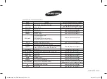 Preview for 120 page of Samsung MC28H5185 series Owner'S Instructions & Cooking Manual